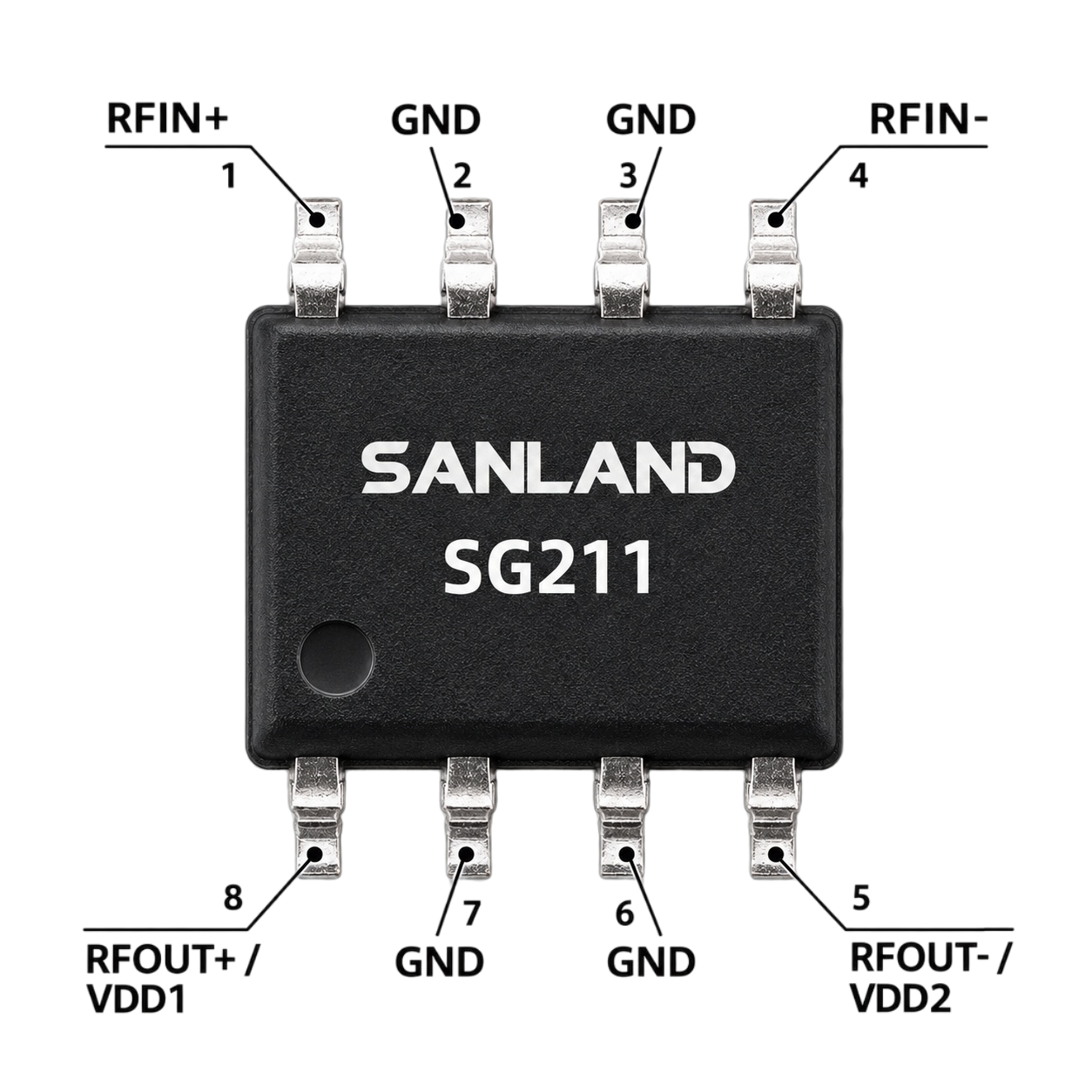 SG211 5&ndash;700 MHz balanced return path amplifier 8-pin SOIC pin assignment